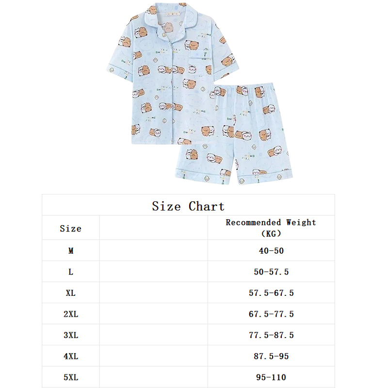 Panda Bubu Ve Yier Pijama Pand - Summer Edition Clothing incelemesi ve fiyatı